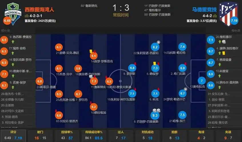 因违规指控转会曼城失败！帕奎塔：让我非常痛苦，我被伤透了心